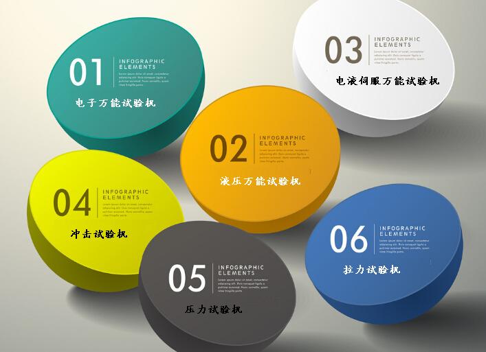 力學(xué)試驗機的分類