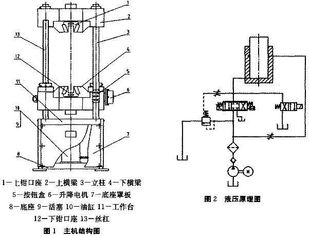 微機(jī)控制電液伺服萬(wàn)能試驗(yàn)機(jī)在教學(xué)中的應(yīng)用